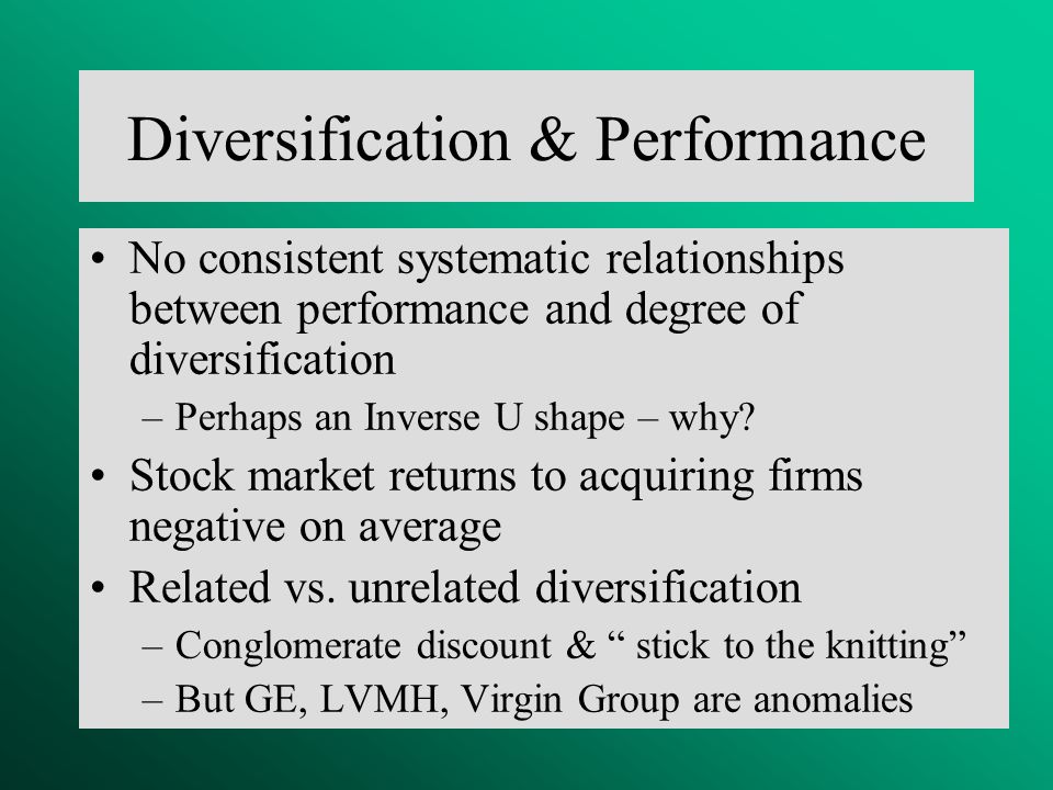 Related and unrelated diversification